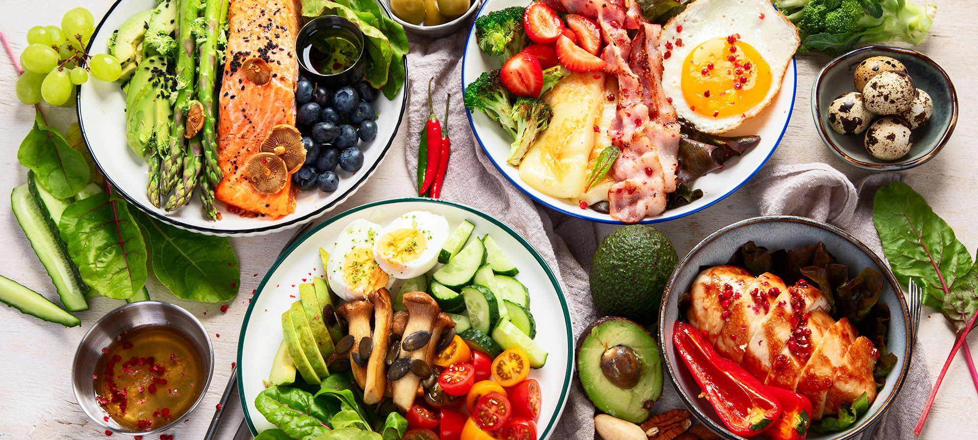 Ketogenic Diet Community Forum