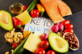 The Ketogenic Diet Plan Forum